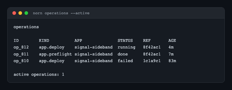 CLI operations showing active signal-sideband deploy as the platform drain signal