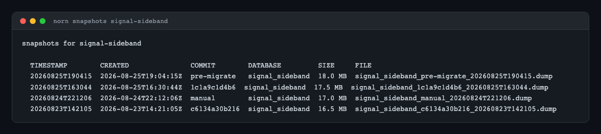 Norn snapshots CLI showing inventory filenames and unique compact UTC timestamps for restore selection