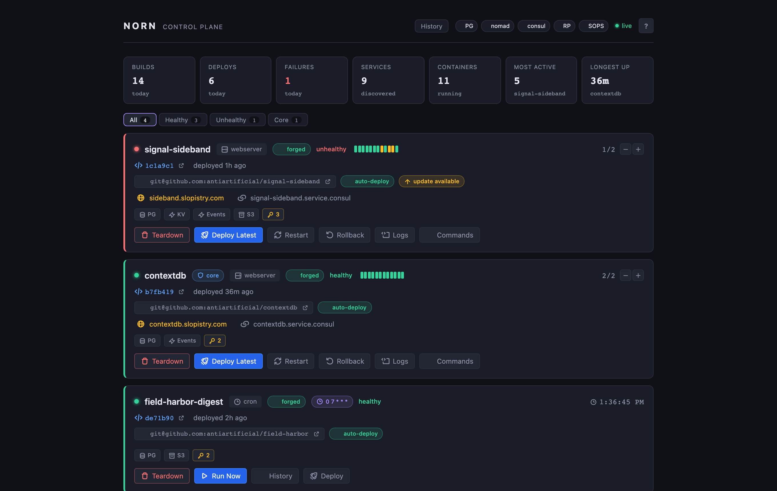 Norn Dashboard