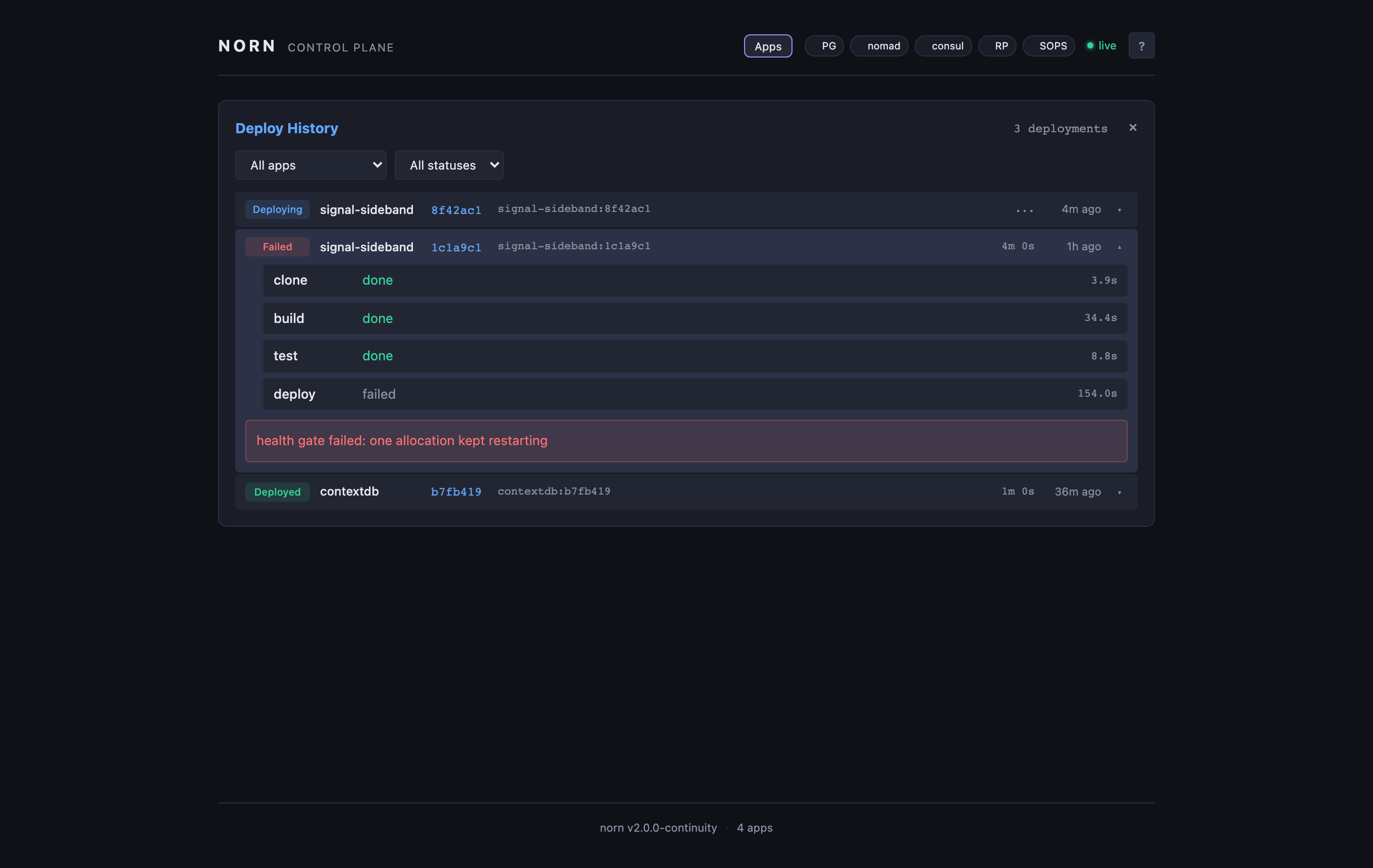 Norn deployment history with signal-sideband failure evidence expanded